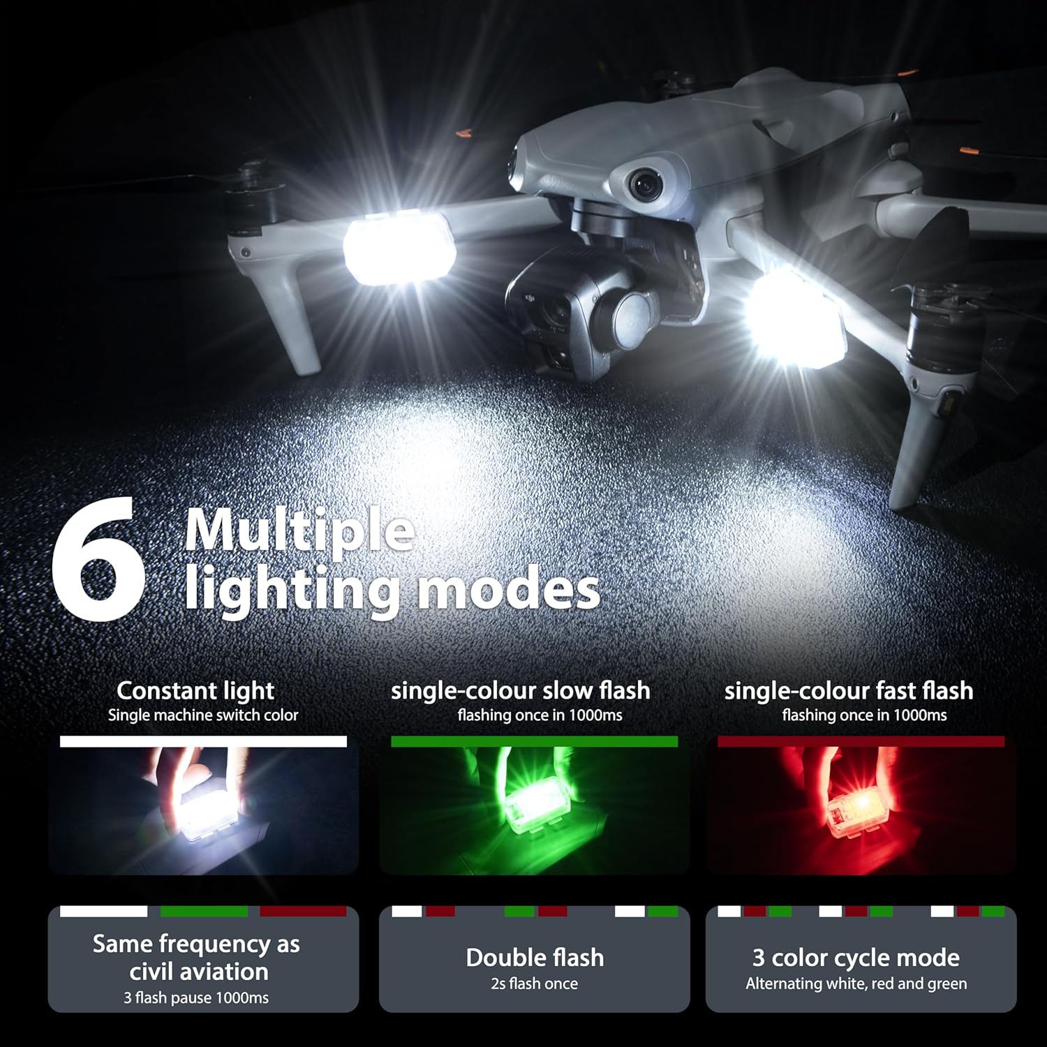 STARTRC Drone Stroboscoop Anti - Drone Neo Rc recensie en prijs
