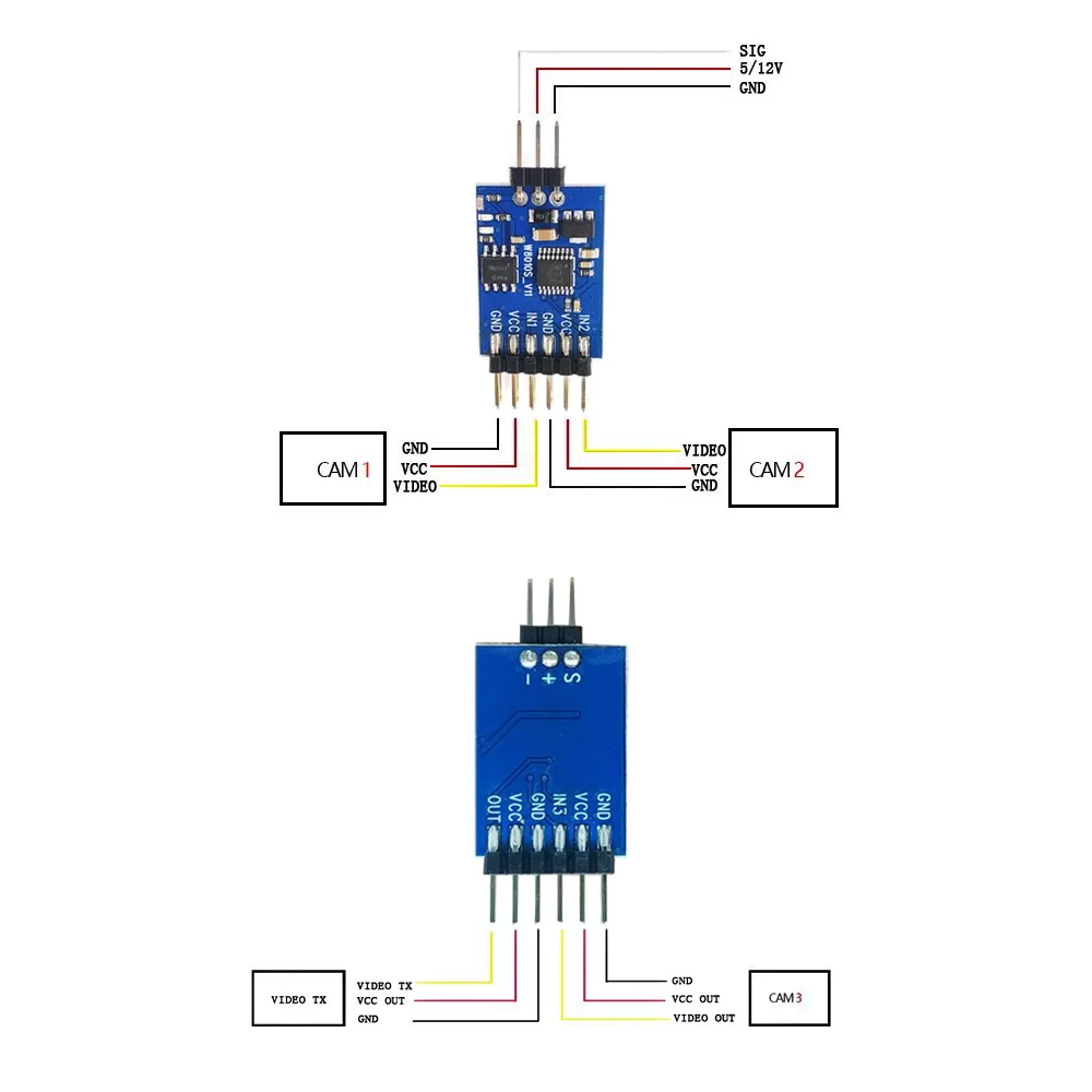 5.8G 3 Kanaals Video Switcher  - Drone Rc Fpv recensie en prijs