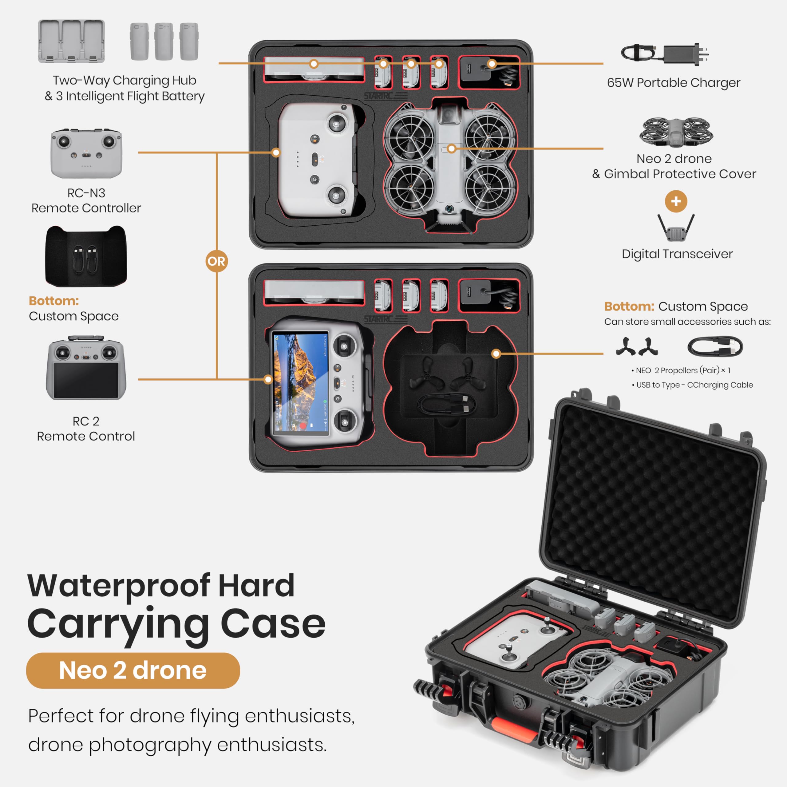 STARTRC Waterdichte Harde Draa - Drone Neo Rc recensie en prijs
